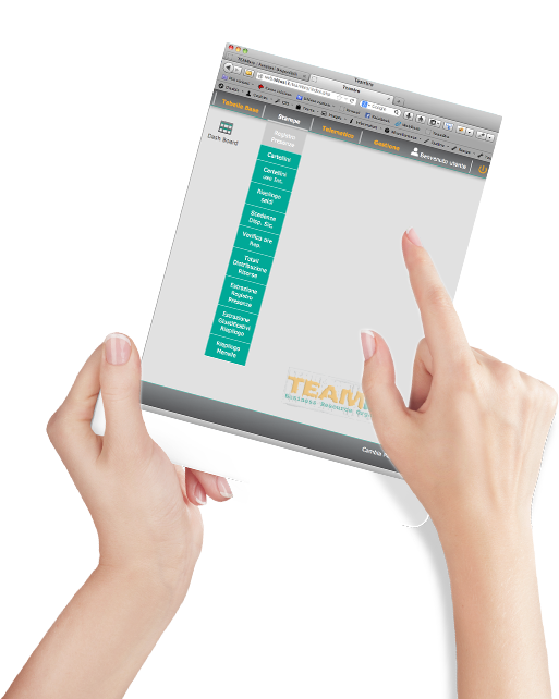 Anteprima funzioni software gestione presenze